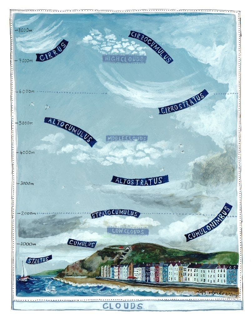 Clouds Greeting Card